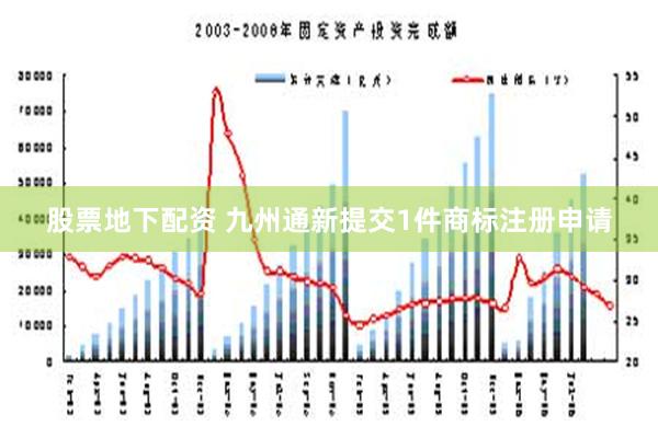 股票地下配资 九州通新提交1件商标注册申请