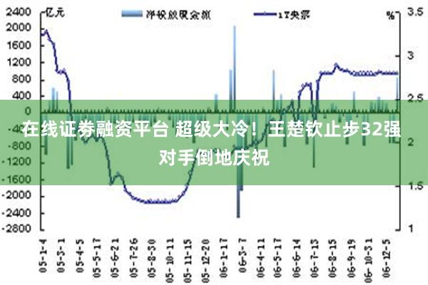 在线证劵融资平台 超级大冷！王楚钦止步32强 对手倒地庆祝