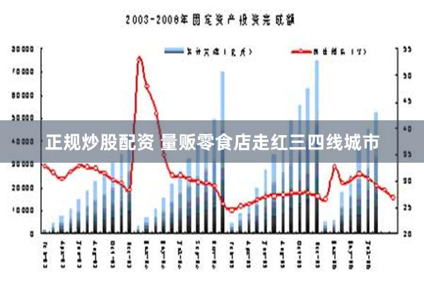 正规炒股配资 量贩零食店走红三四线城市