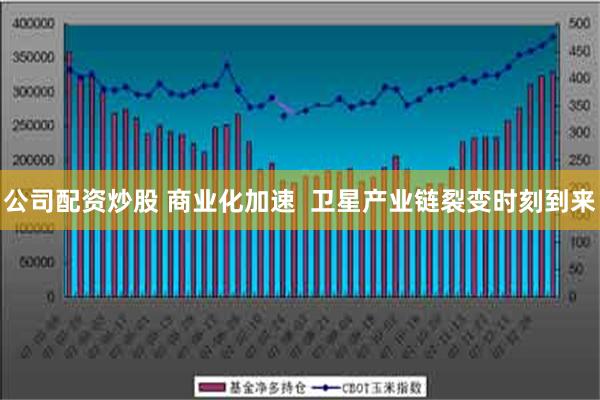 公司配资炒股 商业化加速  卫星产业链裂变时刻到来