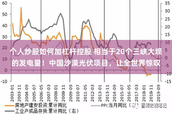 个人炒股如何加杠杆控股 相当于20个三峡大坝的发电量！中国沙漠光伏项目，让全世界惊叹