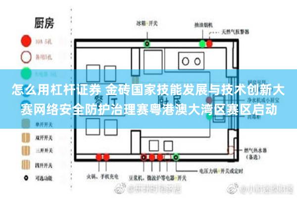 怎么用杠杆证券 金砖国家技能发展与技术创新大赛网络安全防护治理赛粤港澳大湾区赛区启动