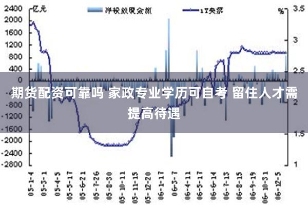 期货配资可靠吗 家政专业学历可自考 留住人才需提高待遇