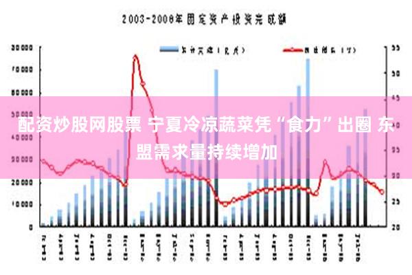 配资炒股网股票 宁夏冷凉蔬菜凭“食力”出圈 东盟需求量持续增加