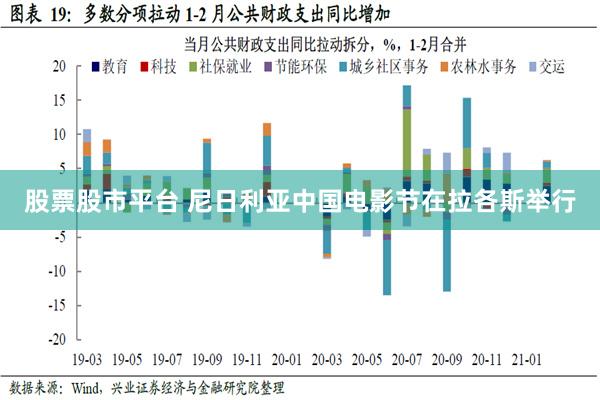 股票股市平台 尼日利亚中国电影节在拉各斯举行