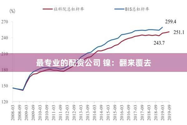 最专业的配资公司 镍：翻来覆去