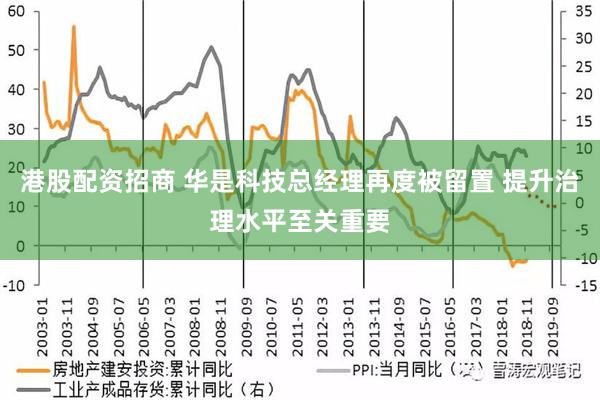 港股配资招商 华是科技总经理再度被留置 提升治理水平至关重要